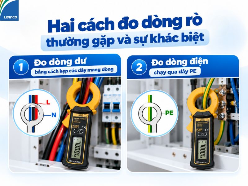 cach-do-dong-ro-bang-ampe-kim (5)