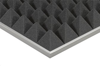 Soundproof Material
