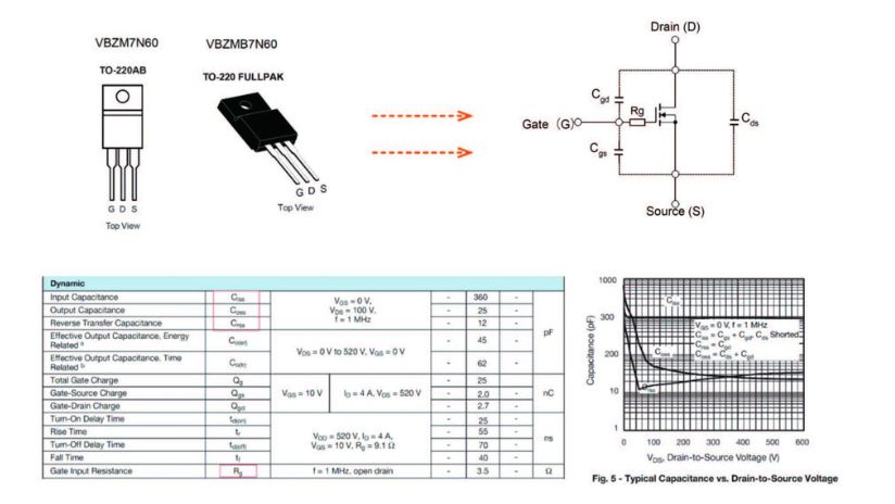 4-bo-thi-nghiem-kiem-tra-dac-tinh-CV-mosfet