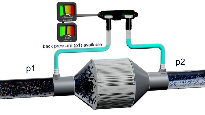 Các loại cảm biến áp suất và những điều cần biết