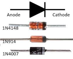 cách đo diode cầu 4 chân