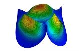 ICFD for Incompressible Fluid