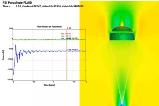 multiphysisc-solver