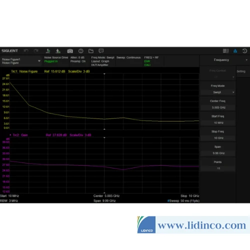Noise Figure Measurement Siglent SSA5000-NF (software)