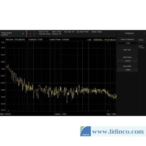 Phase Noise Measurement Siglent SSA5000-PN (software)