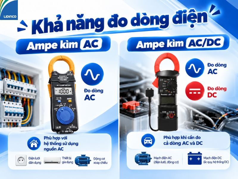 so-sanh-ampe-kim-ac-dc-va-ac (3)