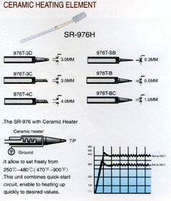 Trạm hàn linh kiện Solomon SR-976ESD 50W 250-480°C