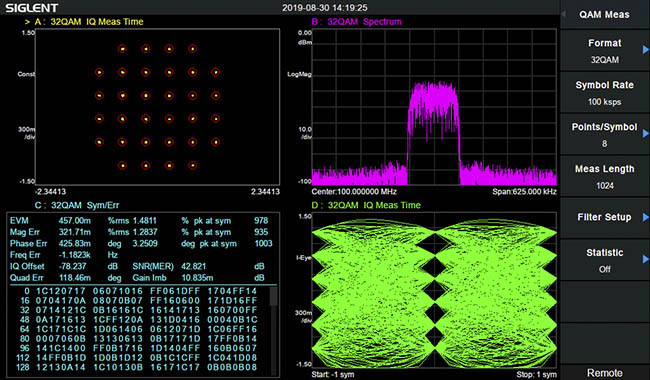 Phân tích nguồn tín hiệu vector bằng máy phát xung SDG6000x