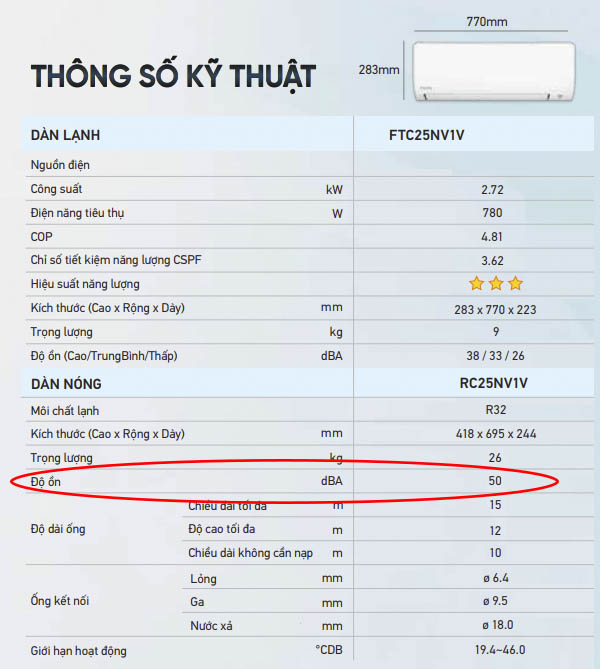 Thông số tiếng ồn máy lạnh