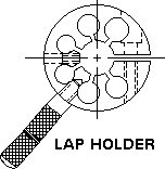 Lapholder Helicallap